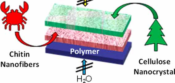 煙台塑料包(bāo)裝袋 煙台(tái)塑料包裝袋