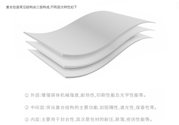 煙台塑料包裝袋 煙(yān)台塑料包裝(zhuāng)袋廠家